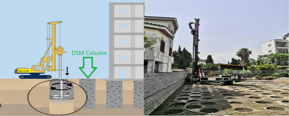 اختلاط عمیق خاک تخصص ماست